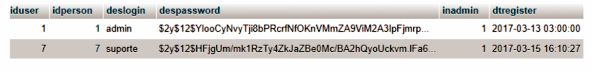 login-link