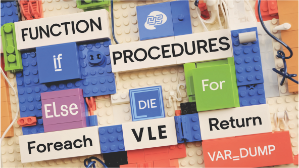 procedures